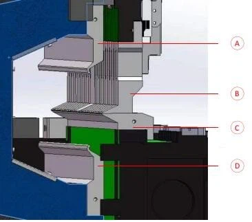 China CNC Panel Bender-AHYW Yawei 2M CNC Panel Bender